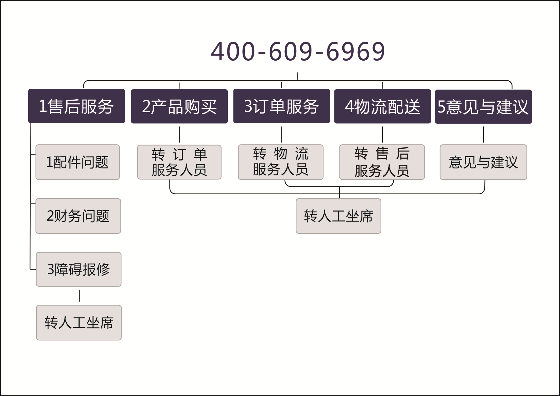 Cmp(冠军)官网 - 西甲希洪竞技主赞助商