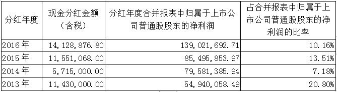 Cmp(冠军)官网 - 西甲希洪竞技主赞助商