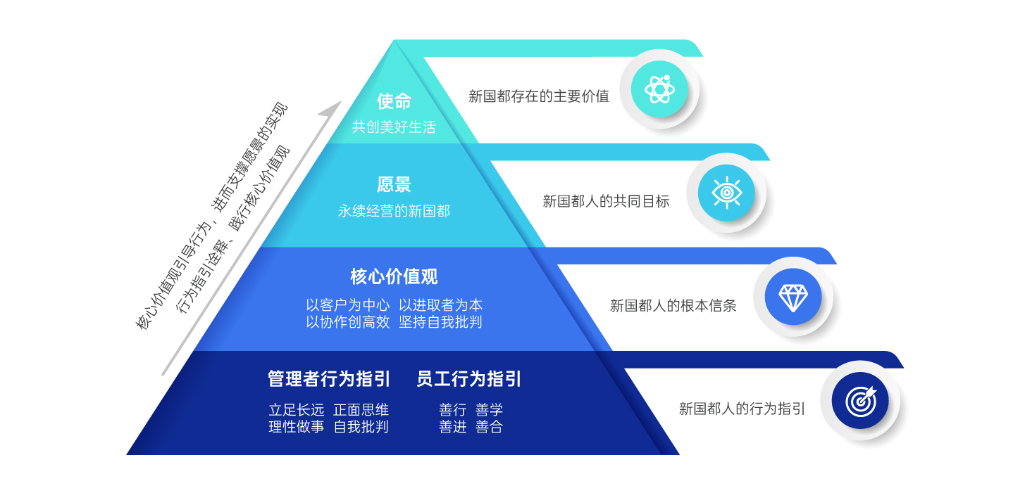 Cmp(冠军)官网 - 西甲希洪竞技主赞助商